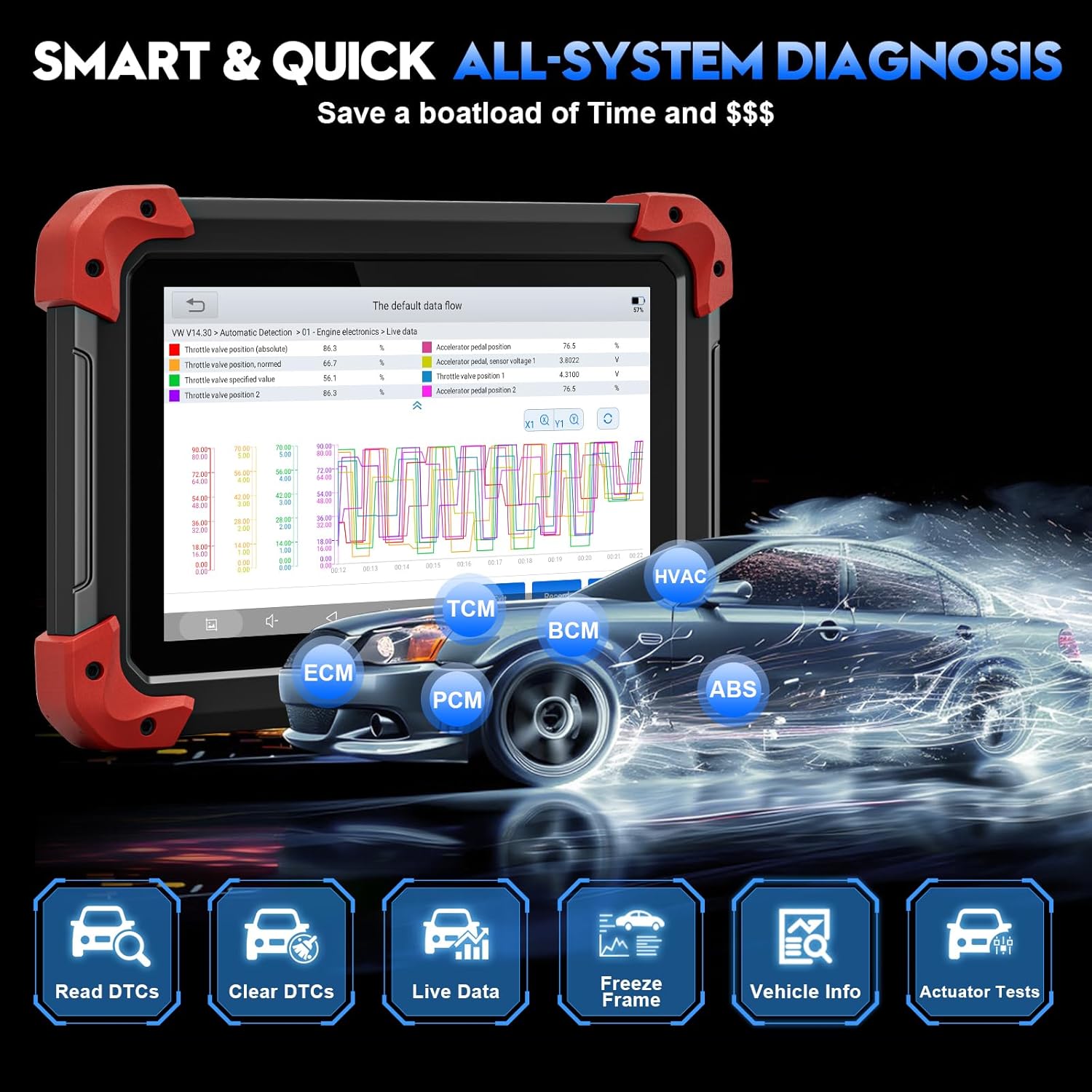 Xtool D7 OBD2 Scanner for All Cars â€?Full System Diagnostic, ECU Programming, Bi-Directional Control, 3-Year Free Update