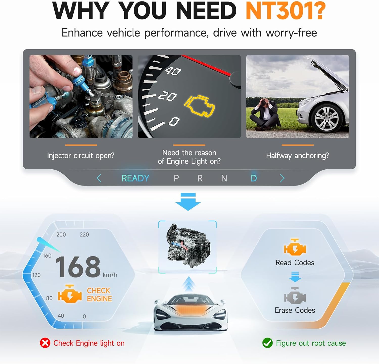 （Same style on Amazonï¼?FOXWELL NT301 OBD2 Scanner Live Data Professional Mechanic OBDII Diagnostic Code Reader Tool for Check Engine Light